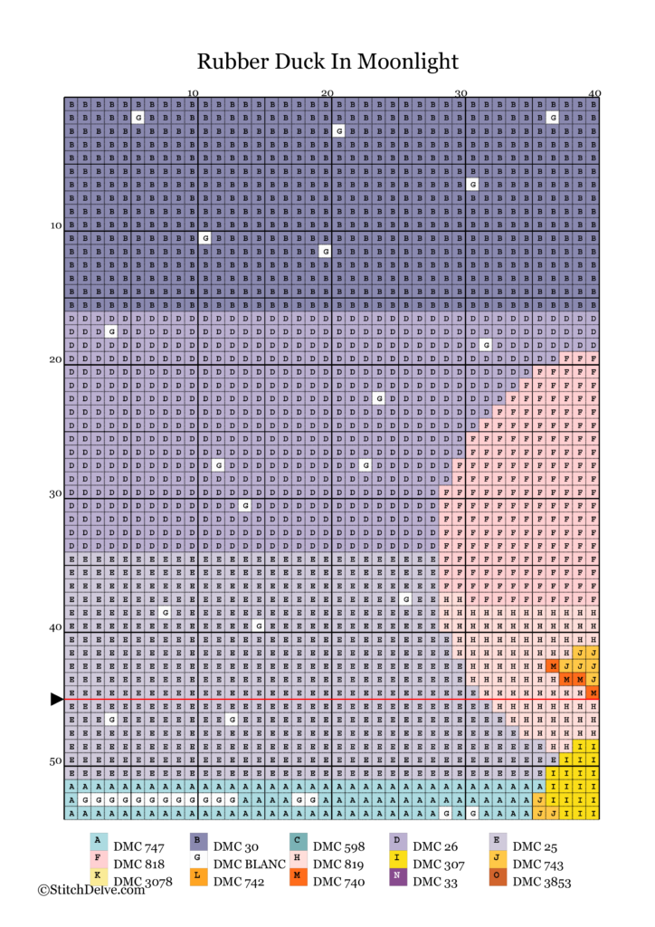 Rubber Duck In The Moonlight - Free Cross Stitch Pattern