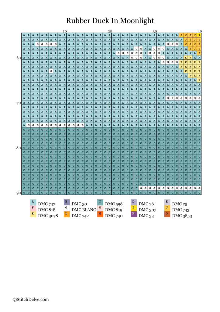 Rubber Duck In The Moonlight - Free Cross Stitch Pattern