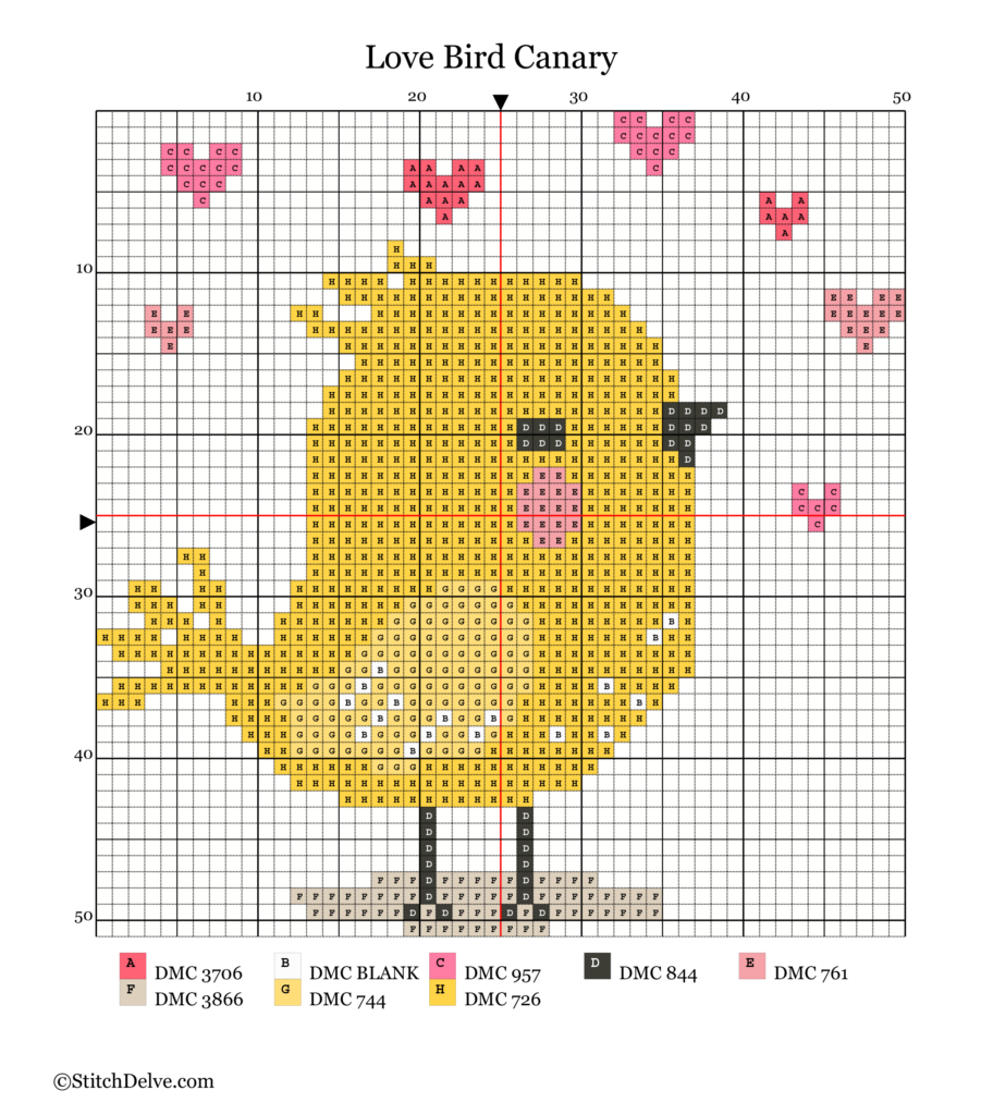 Love Bird Canary Cross Stitch Pattern