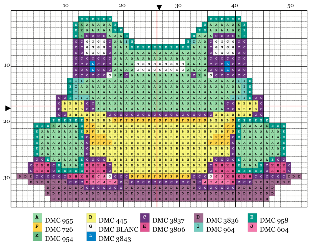 Cute Frog Cross Stitch Pattern Freebie