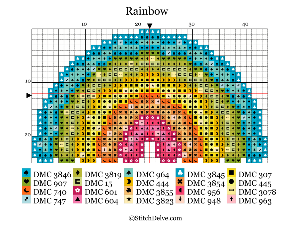 Cute Rainbow Cross Stitch Pattern - Free 