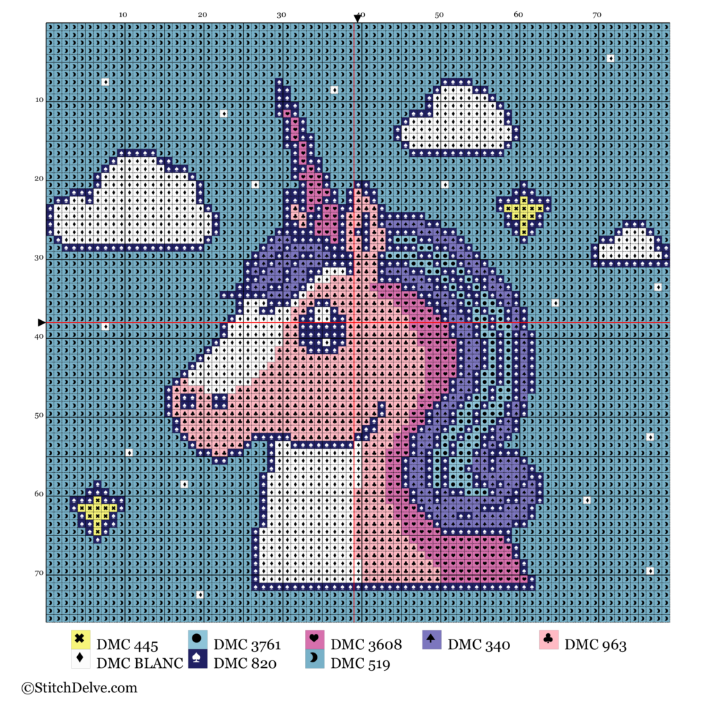 Pastel Unicorn Cross Stitch Chart