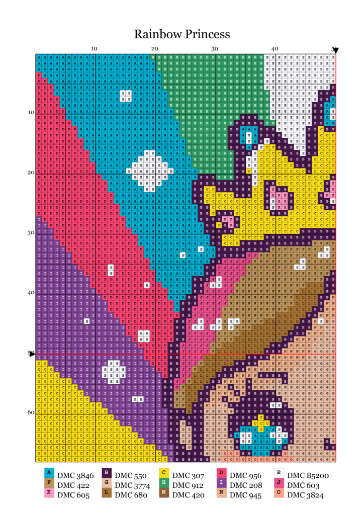 Cute Rainbow Princess Cross Stitch Pattern