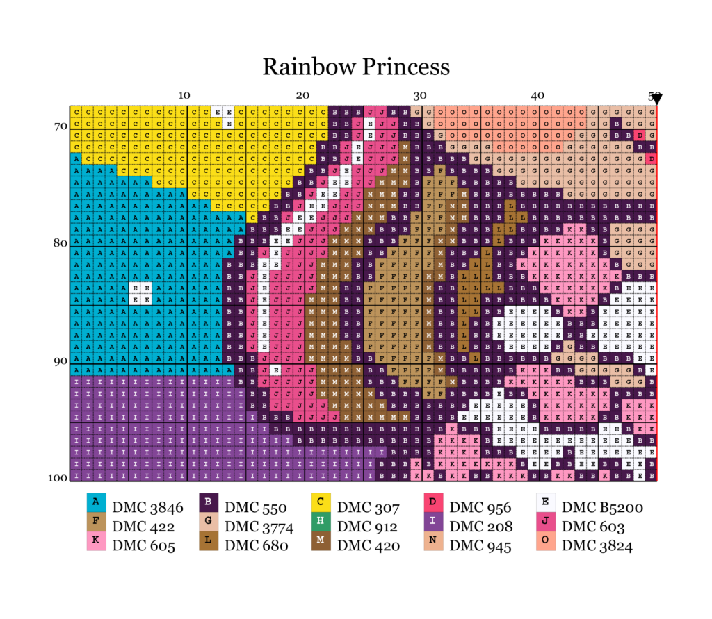 Cute Rainbow Princess Cross Stitch Pattern