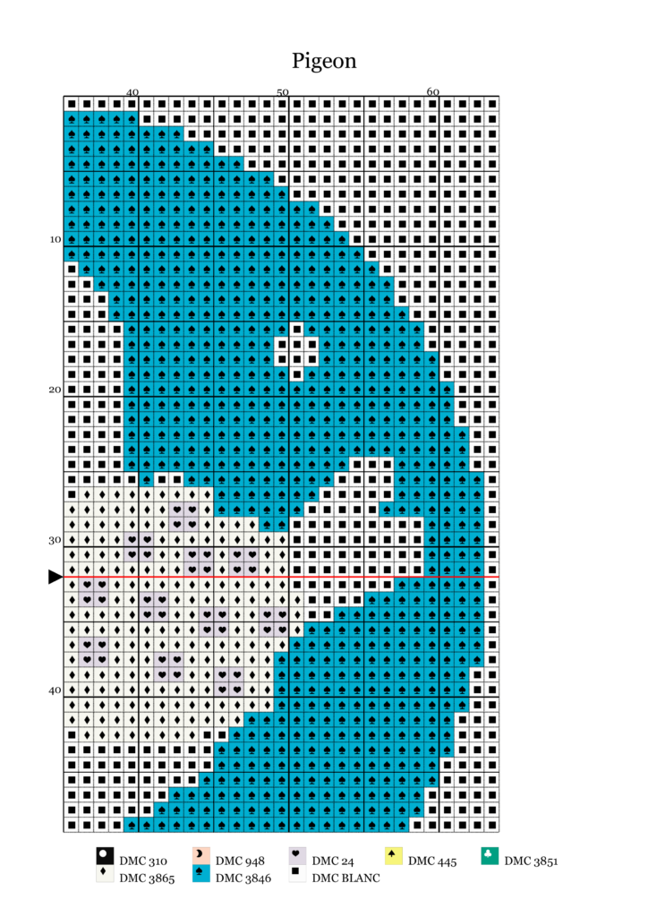 Kawaii Pigeon Cross Stitch Pattern