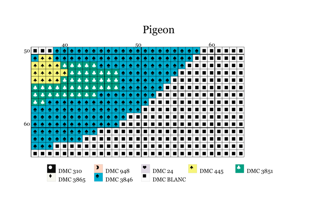 Kawaii Pigeon Cross Stitch Pattern