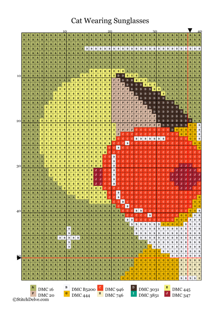 Free Cross Stitch Pattern: Cool Calico Cat in Sunglasses