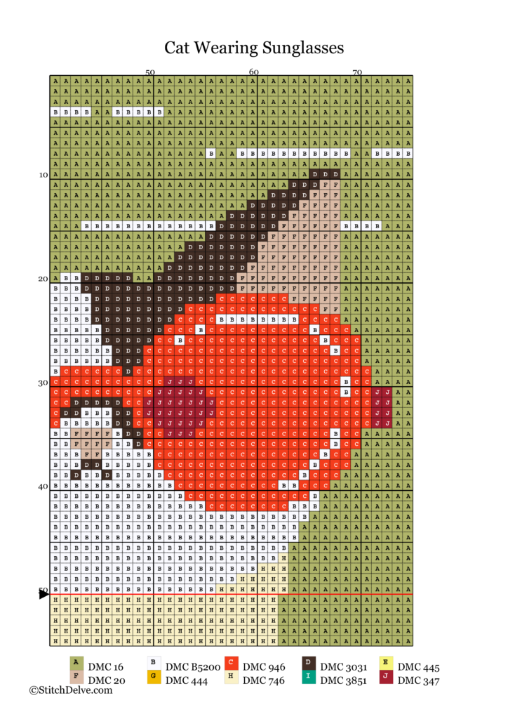 Free Cross Stitch Pattern: Cool Calico Cat in Sunglasses