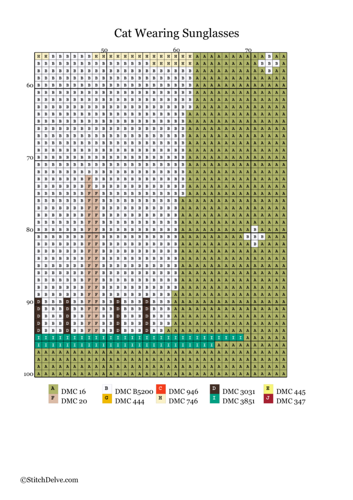 Free Cross Stitch Pattern: Cool Calico Cat in Sunglasses